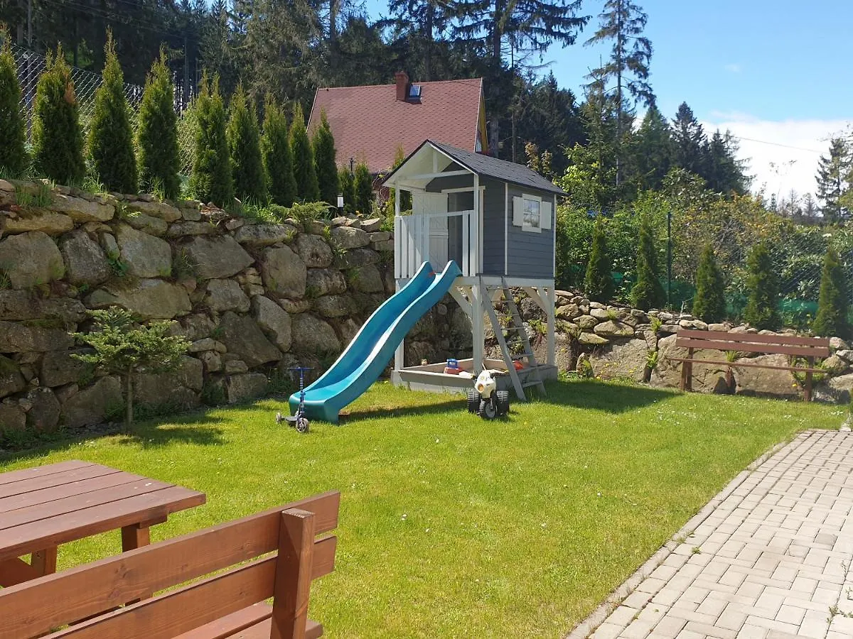 Villa Mila Karpacz