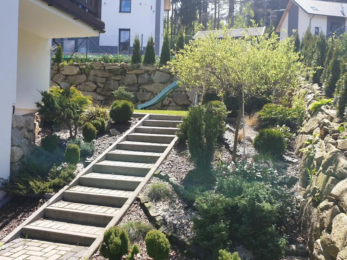 Appartement Villa Mila Karpacz