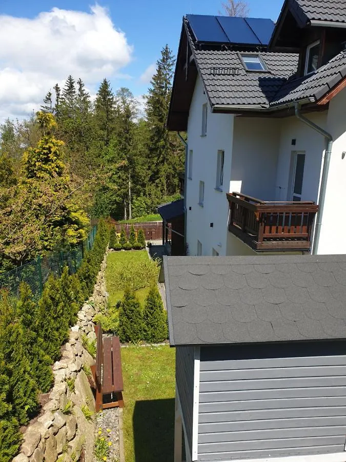 Villa Mila Karpacz Poland