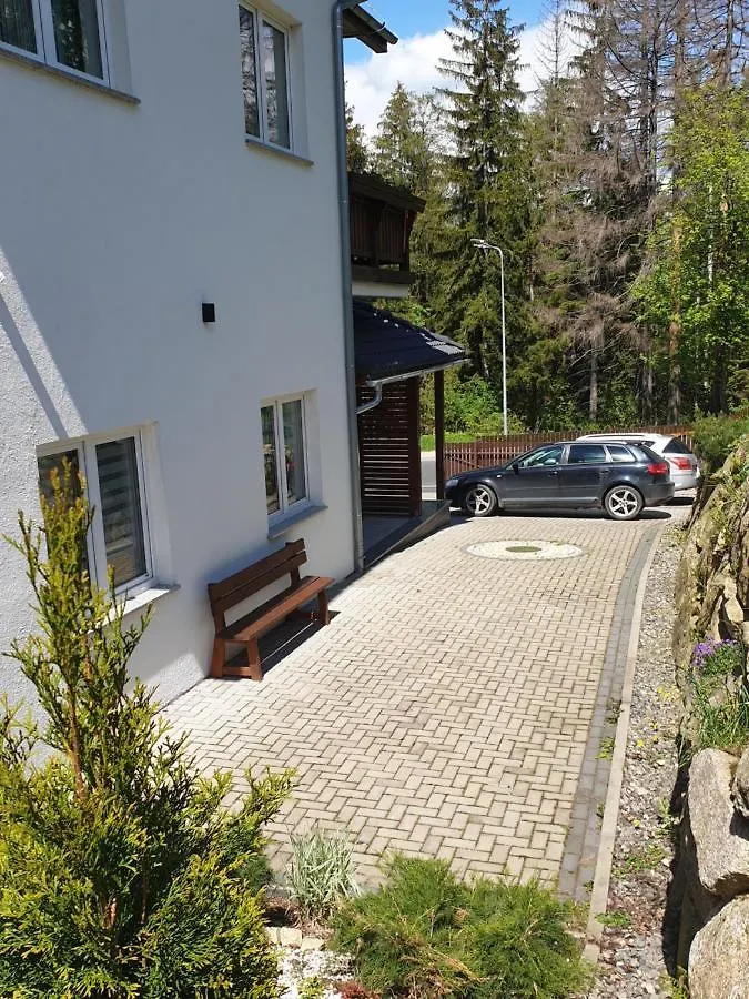 Villa Mila Karpacz 0*,